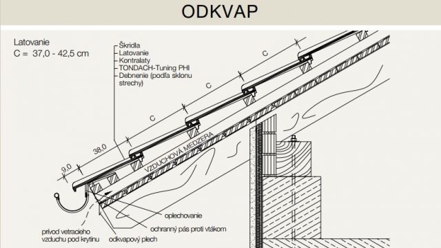 Uvod / Rozpočty 