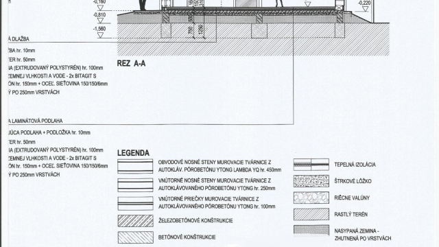 Referencie / Stavba Kanaš